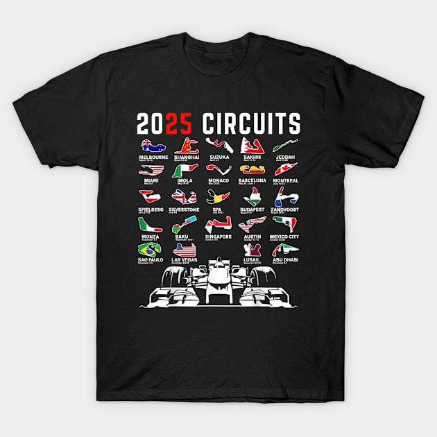 2025 Formula Racing