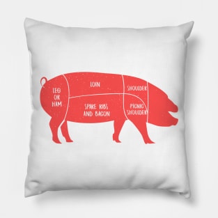 Cuts of Pork Pillow