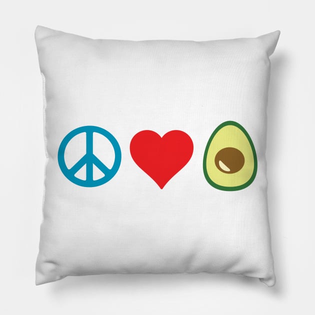 Peace, Love, Avocado Pillow by AvocadoLover