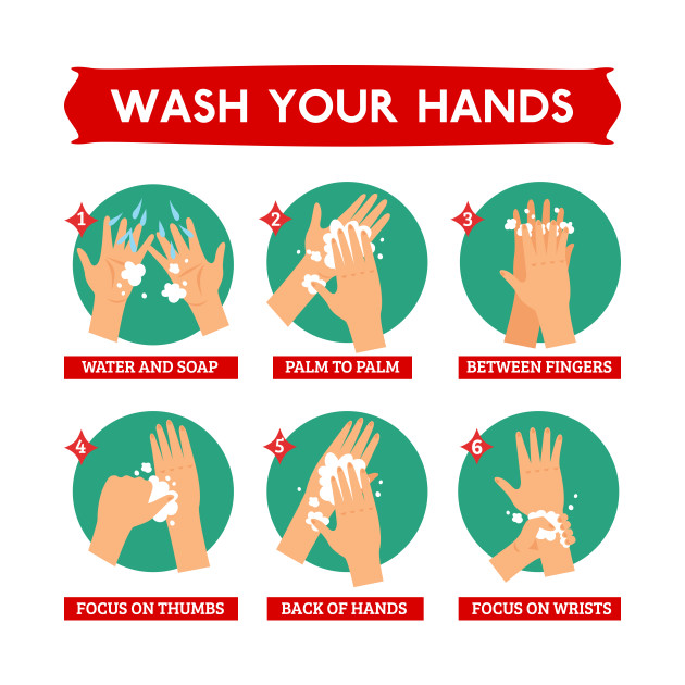 Hand Washing Instructions Poster - Wash Your Hands - Pin | TeePublic