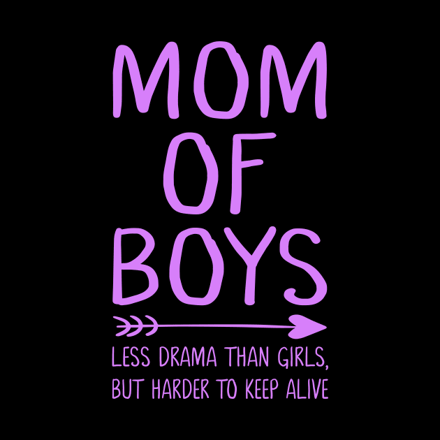 Mom of boys less drama than girls but harder to keep alive by HollyDuck