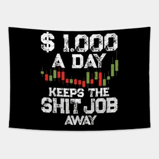 Quit Day Job Day Trader Motivation Stock Forex Trading Tapestry