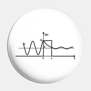 Quantum Tunneling Effect Pin