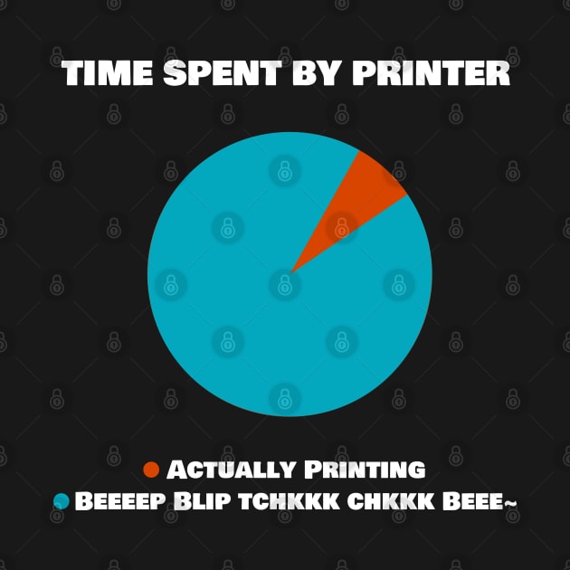 Time Spent by Printer Chart by Howchie