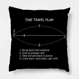 Time Travel Plan Pillow