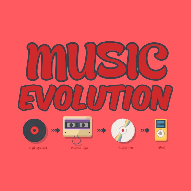 Music Evolution by mooby21