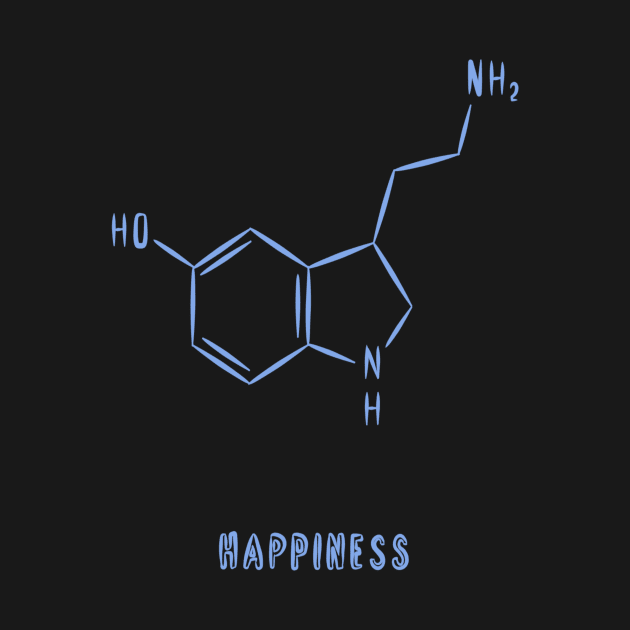 happiness chemistry by minimalist studio