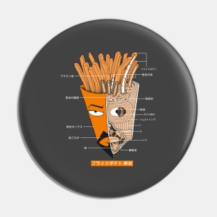 French Fries Anatomy (Version 2) Pin