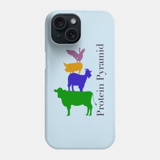 Protein pyramid Phone Case