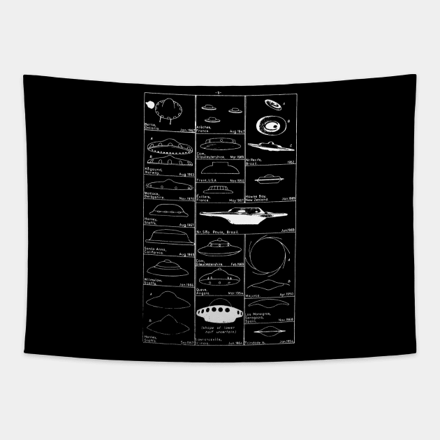 UFO Sightings Chart Tapestry by kthorjensen