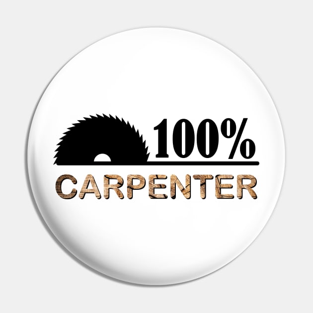 Carpenter carpenter carpenters craftsman saws Pin by Johnny_Sk3tch