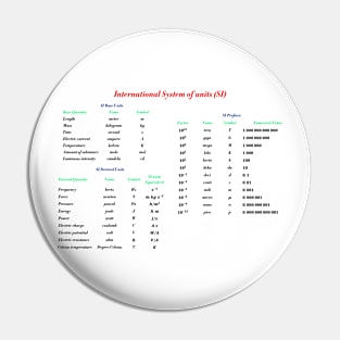 SI Base Units Pin