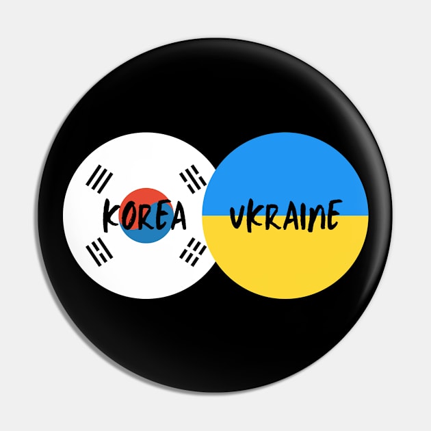 Korean Ukrainian - Korea, Ukraine Pin by The Korean Rage