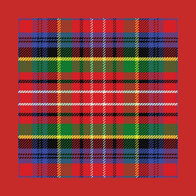 Caledonia Scottish tartan by kavalenkava