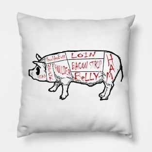 Pig Pork Cut Butcher Chart Pillow