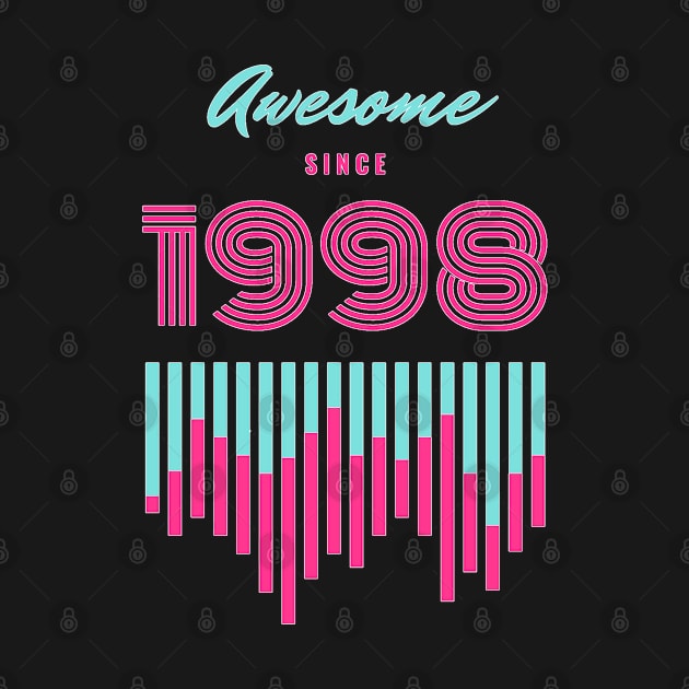 Awesome Since 1998 by Comrade Jammy