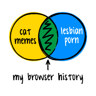 funny Venn diagram - my browser history T-Shirt