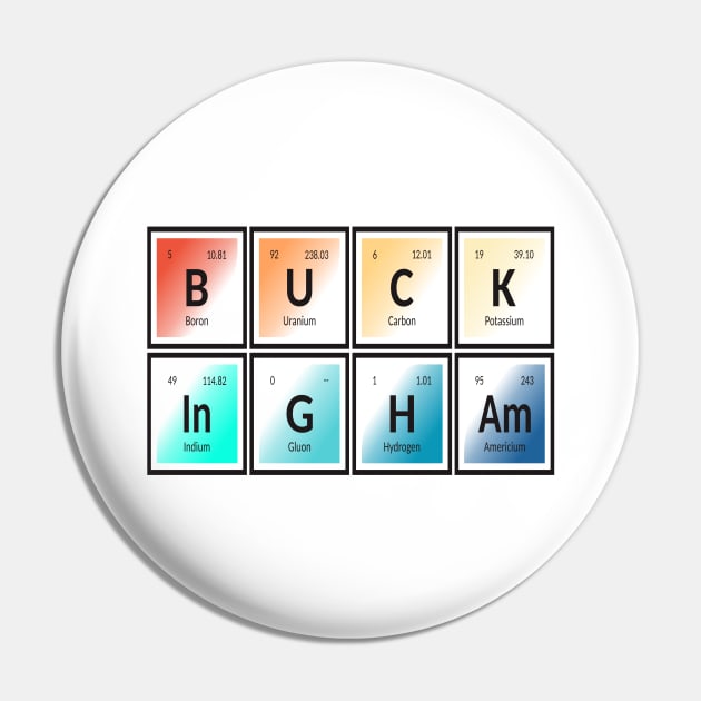 Buckingham | Periodic Table Pin by Maozva-DSGN