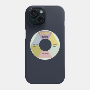 Modernist Soul Label Phone Case