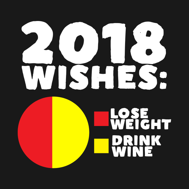 2018 Wishes: Lose Weight Drink Wine by thingsandthings