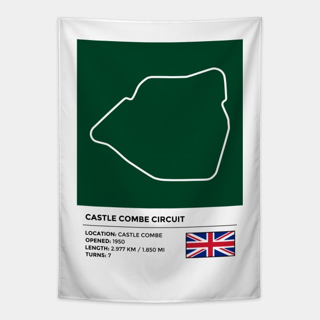 Castle Combe Circuit [info] Tapestry by sednoid