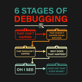 6 Stages Of Debugging Funny Developer Hacker Coder Programmer T-Shirt