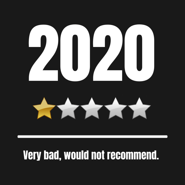 2020 - One Star Rating by mikepod