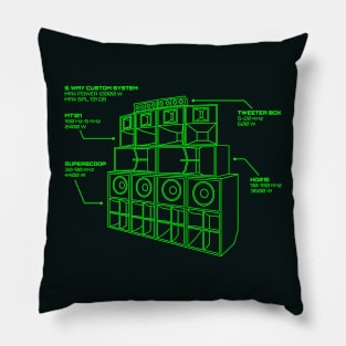 Sound System Diagram Pillow