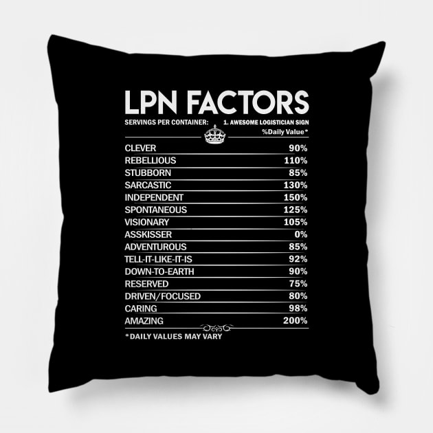Lpn T Shirt - Daily Factors 2 Gift Item Tee Pillow by Jolly358