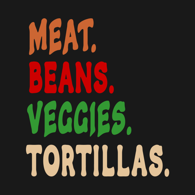 Meat. Beans. Veggies. Tortillas. Fun font burrito ingredients by Rocky Ro Designs