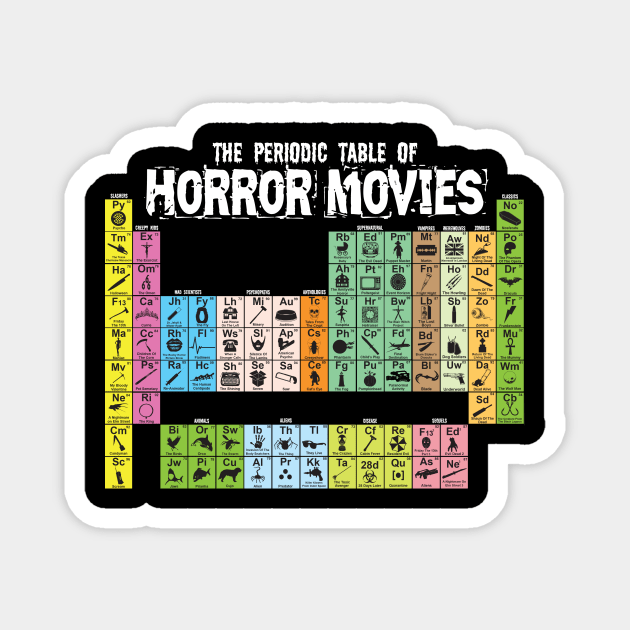 The Periodic Table of Horror Movies Magnet by KreepyKustomz