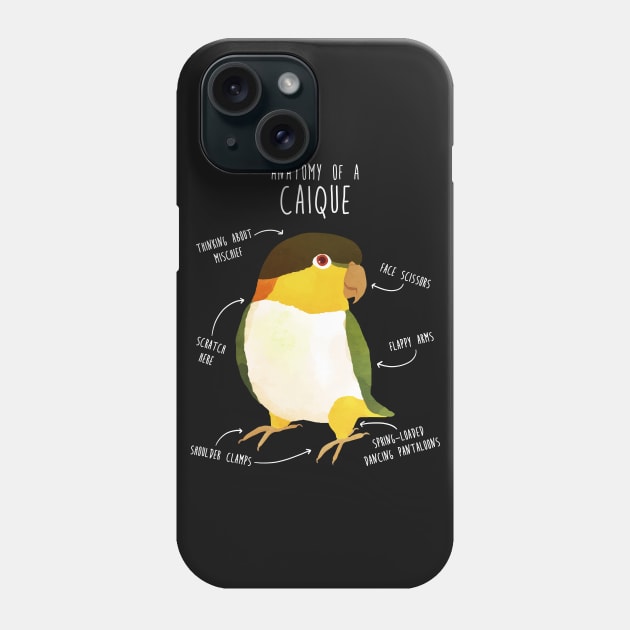 Anatomy of a Black-Headed Caique Phone Case by Psitta