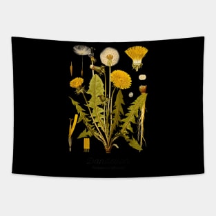 Herbalist Gardening Tapestry