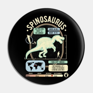 Dinosaur Facts - Spinosaurus Science & Anatomy Gift Pin