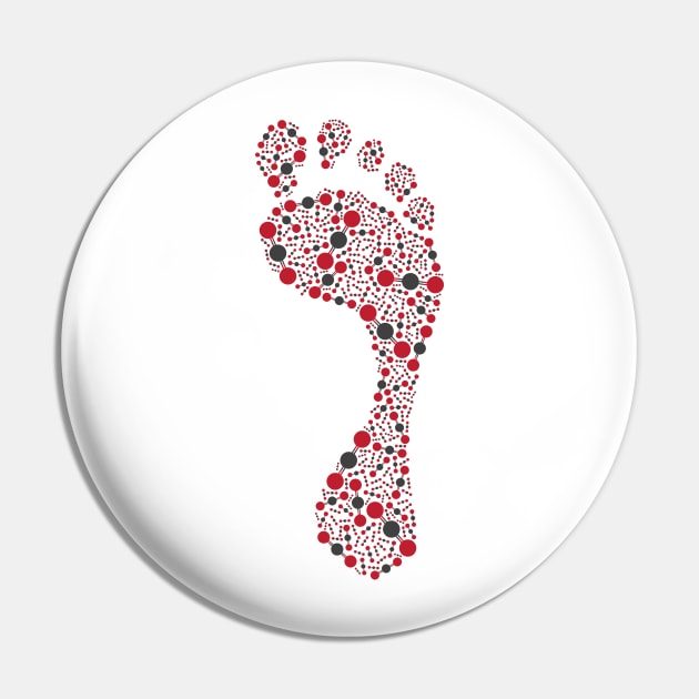 carbon footprint Pin by somatosis