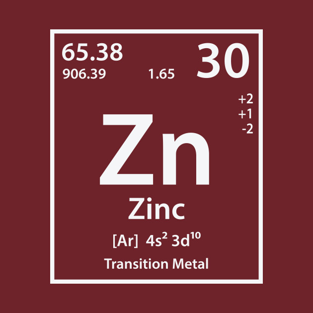 Zinc Element Zinc TShirt TeePublic