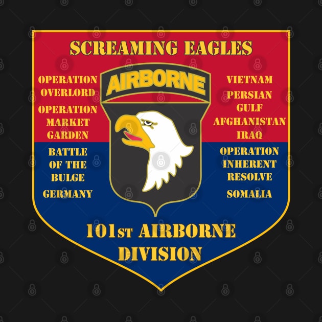 101st Airborne Division by MBK