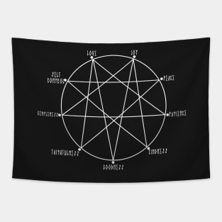 Repentagram Impending Doom Fruits of the Spirit Christian Symbol Tapestry