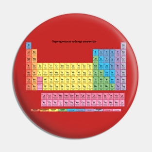 Russian Periodic Table - Periodicheskaya Tablitsa Elementov Pin