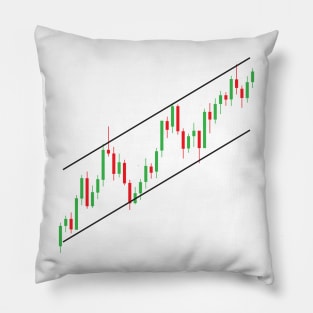 Candlestick Ascending Channel Pattern Pillow