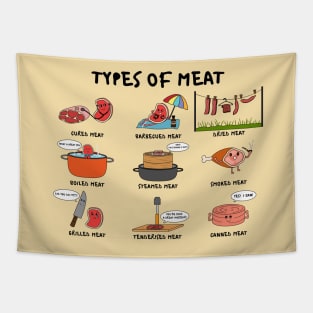 Types of Meat Tapestry