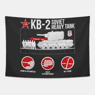 Infographics with KV-2 Tapestry