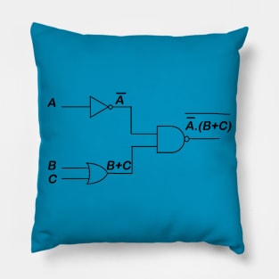 Logic gates Pillow