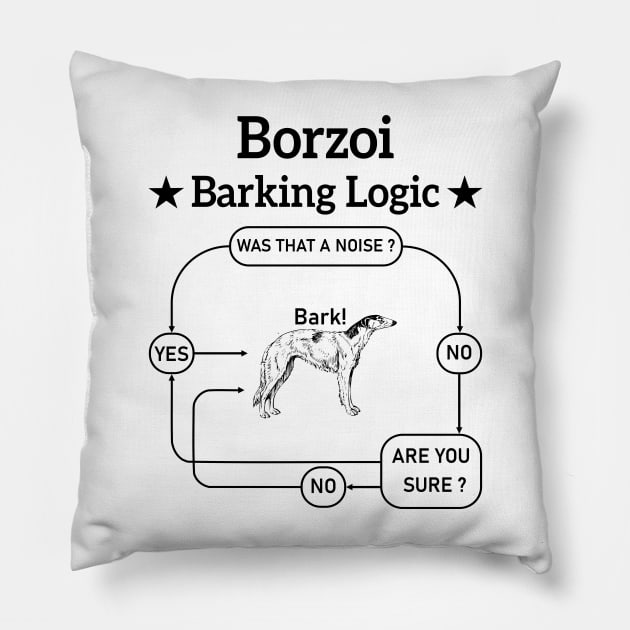 Borzoi Bernard Barking Logic Pillow by The Design Hup