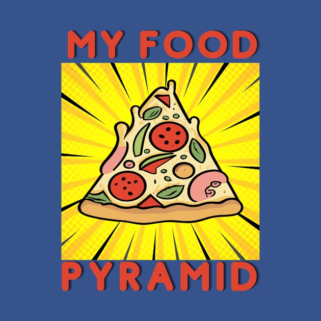 The Pizza Pyramid, My Food Pyramid by Binsy