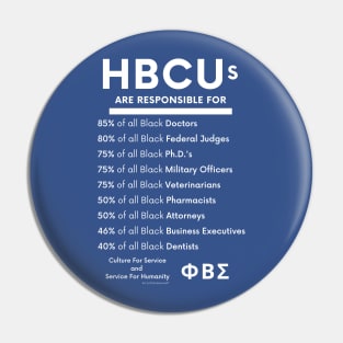 HBCUs are responsible for… (Divine 9 Phi Beta Sigma) Pin