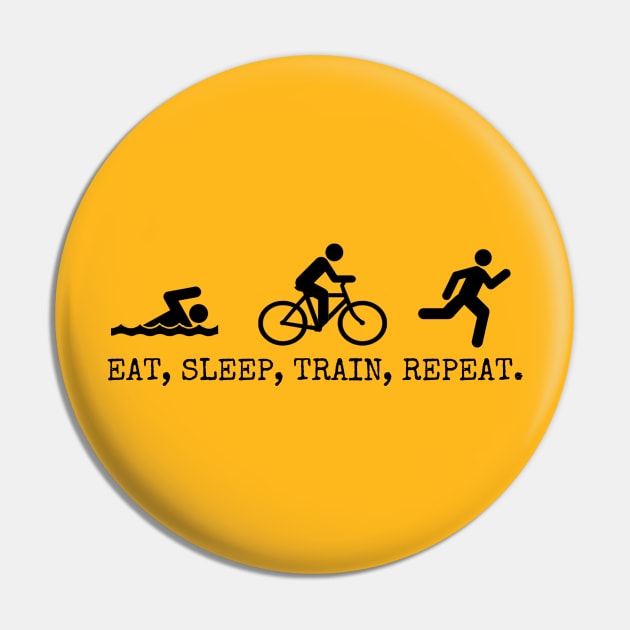 Eat, Sleep, Train, Repeat. Pin by wanungara