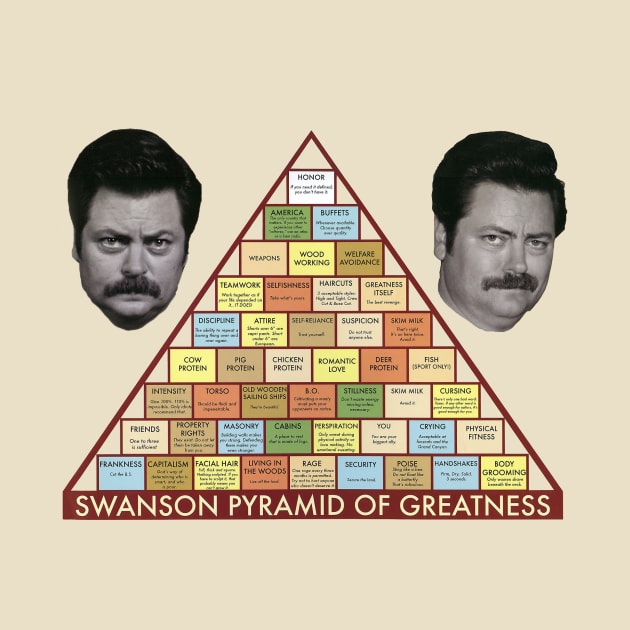 Ron Swanson Greatness Parks and Recreation by Sametheridge