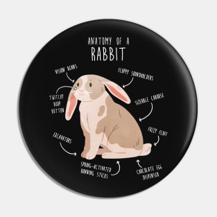 Rabbit Anatomy Pin