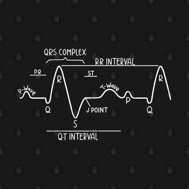 Hand Drawn Normal Electrocardiogram White by Sofia Sava